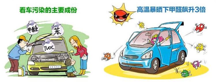 還有這種操作？車內甲醛超標，豪車一秒變“毒車”