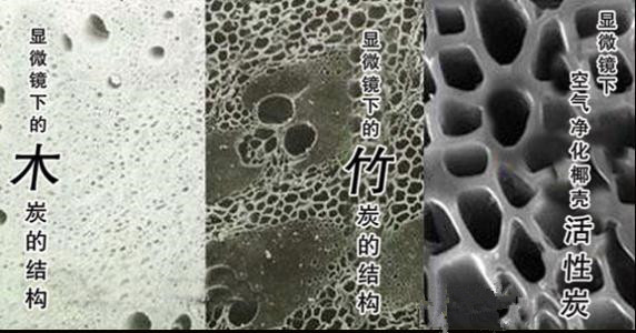 為什么都說(shuō)活性炭對(duì)甲醛治理和祛除異味沒(méi)有幫助，我們通過(guò)科學(xué)的手法來(lái)解釋，原因竟是這樣……
