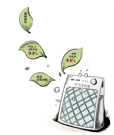 空氣凈化器進(jìn)入人們的視野，原因是什么？