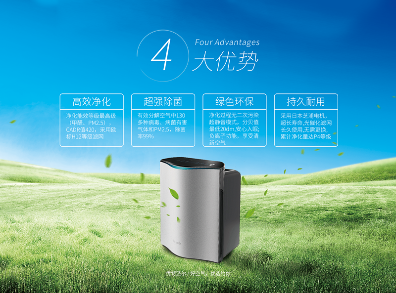 霧霾、粉塵、甲醛、細(xì)菌等常見空氣問題，一招幫您輕松解決，這次我是認(rèn)真的！