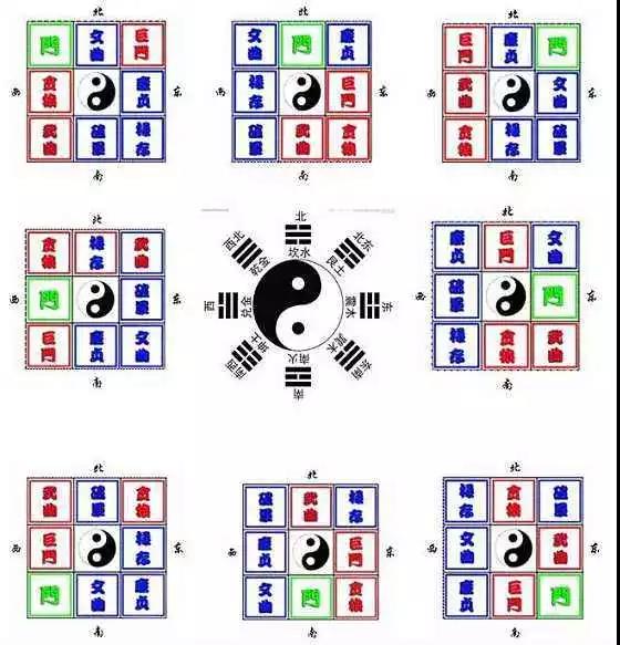 家中旺位和衰位在哪里？三分鐘學習室內(nèi)風水學
