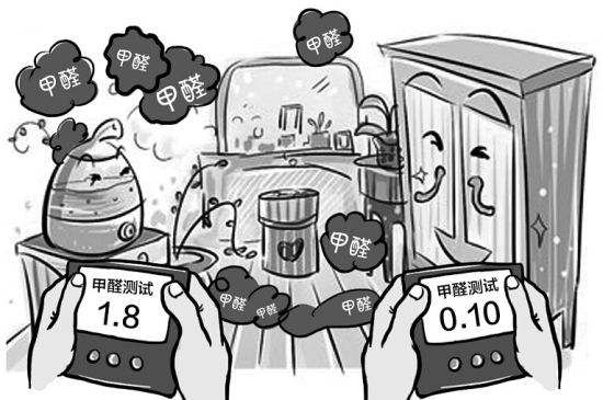 涂料中含有甲醛嗎？
