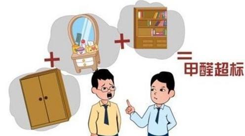 新房晾房多久可住，剛裝修完如何去甲醛