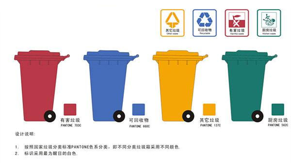 健康四月，環(huán)保政策搶先看！