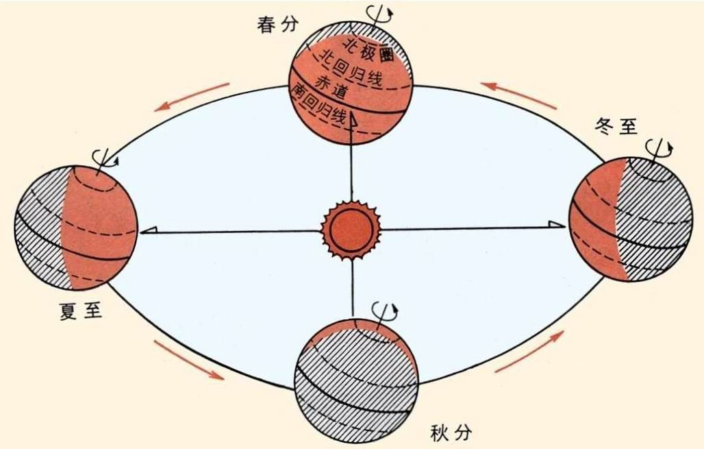 夏至高溫預(yù)警！消暑養(yǎng)生秘笈了解一下？