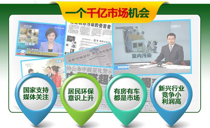 為什么除甲醛加盟項目現(xiàn)在這么火爆？