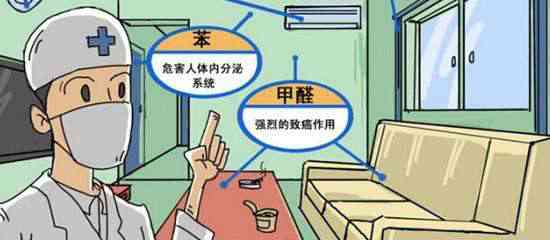 現(xiàn)代生活中，你對(duì)除甲醛了解多少