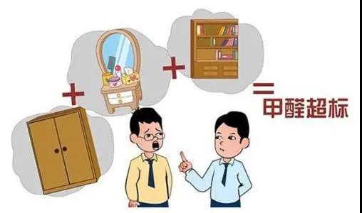 廣東省市場監(jiān)督管理局公布：20款人造板產(chǎn)品甲醛釋放量不達標，裝修可要當心