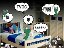 室內(nèi)甲醛治理只是清除甲醛嗎？