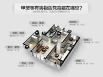 除甲醛公司哪家好？為什么專(zhuān)業(yè)除甲醛才靠譜