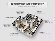 室內(nèi)甲醛檢測(cè)多少錢？用什么方法檢測(cè)好？
