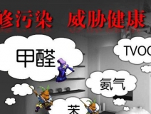 精裝修出現甲醛超標怎么辦，看了本篇，不再束手無策！