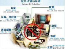 年后裝修熱潮，除甲醛公司給您支招