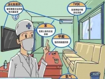 甲醛的疊加效應(yīng)你知道嗎？除甲醛有什么有效方法