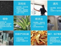 室內(nèi)空氣檢測(cè)有什么樣的檢測(cè)標(biāo)準(zhǔn)？