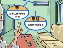 裝修兩年多的房屋通風(fēng)后仍然異味嚴(yán)重，專家檢測(cè)后竟然超標(biāo)2倍還多