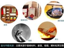 新裝修去甲醛，甲醛危害、你懂多少？