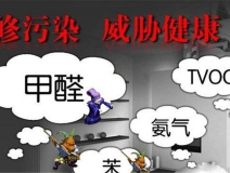 夏季如何預(yù)防甲醛污染？你知道嗎？