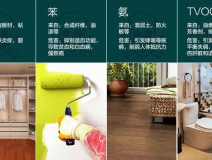 專(zhuān)業(yè)除甲醛公司除醛效果好在哪里？