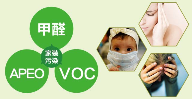 室內(nèi)污染可能會(huì)導(dǎo)致死亡嗎？除甲醛公司對(duì)您的答案是，是的！