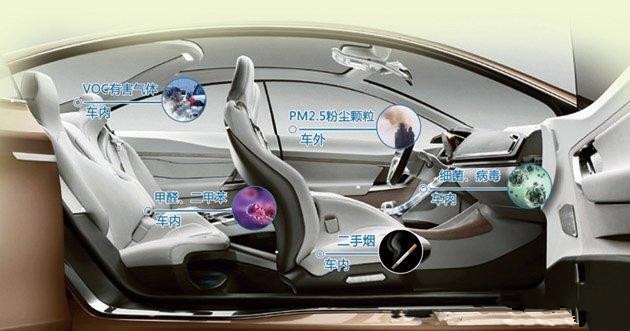車輛甲醛超標(biāo)頻發(fā)，車內(nèi)污染嚴(yán)重應(yīng)受重視！